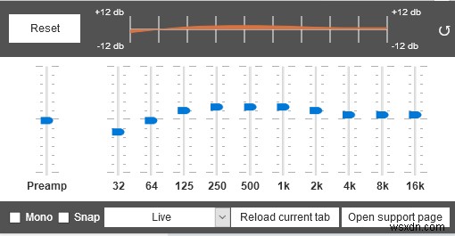 音楽リスニング体験をレベルアップする7つの厳選Firefoxアドオン