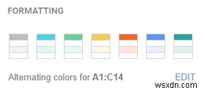 Googleスプレッドシートの「探索(Explore)」機能を使いこなしてデータ分析を効率化する方法