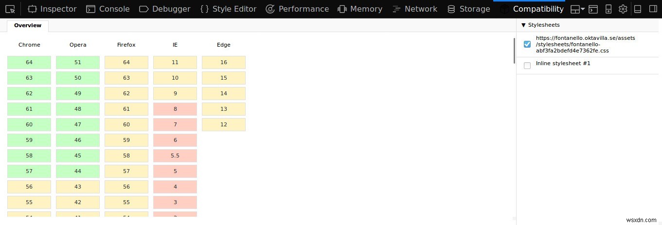 Web開発者必見!Firefox Quantumで使いたいおすすめアドオン5選