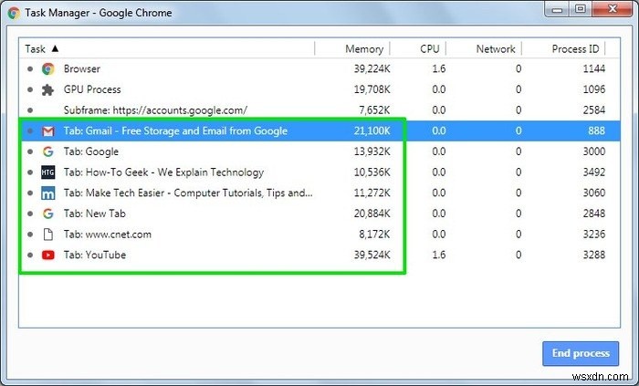 Firefox Quantum徹底レビュー:未来のために生まれ変わった高速ブラウザ