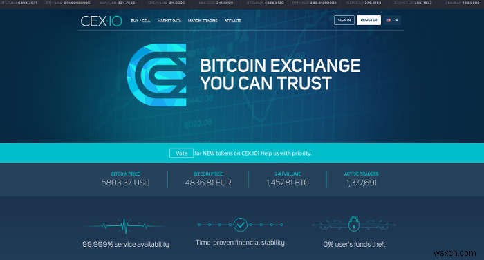 ビットコイン取引所おすすめ5選|暗号資産を安全に売買するならここ
