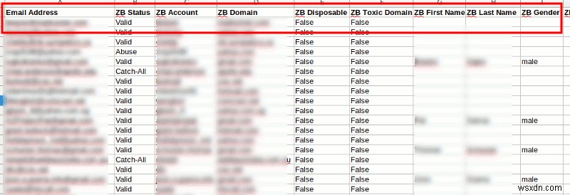ZeroBounceでメールアドレスを検証して、メールマーケティングの成果を最大化する方法
