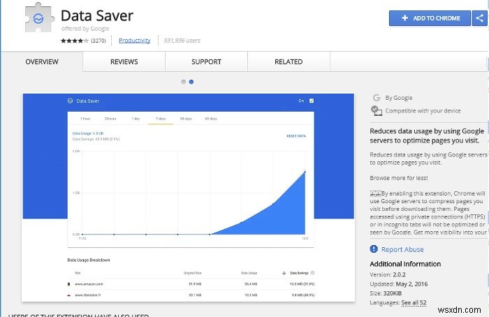 Chromeをさらに高速化する6つの簡単テクニック