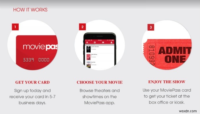 映画見放題サービス「MoviePass」とは?仕組み・カラクリ・その価値を徹底解説