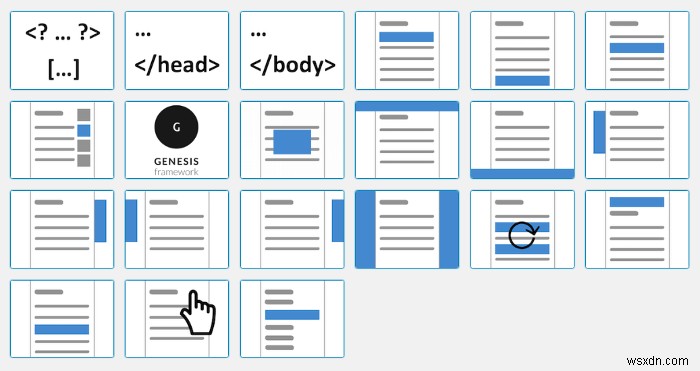 WordPressサイトの収益化に役立つ！おすすめ広告プラグイン7選