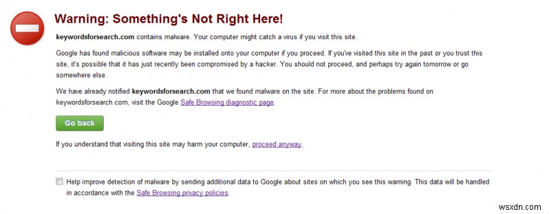 WordPressサイトがハッキングされた時の対処法と復旧手順を徹底解説
