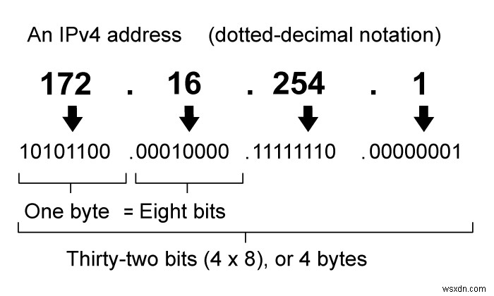 ハッカーはどうやって特定され、裁判にかけられるのか？