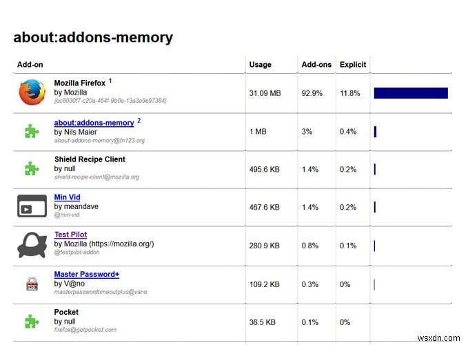 あなたが知らないかもしれない、Firefoxの隠れた便利技9選