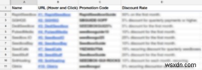 BitTorrentファイル共有をもっと安全に!知っておきたい5つのセキュリティ対策