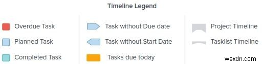 Taskworld徹底解説:あらゆる規模のチームに使える直感的なプロジェクト管理ツール