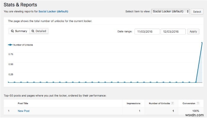 WordPressプラグイン「Social Locker」でソーシャルシェアを爆発的に増やす方法