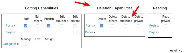 WordPressでカスタムユーザーロールを作成する方法|Capability Manager Enhancedの使い方