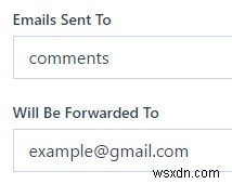 WordPress.comでメール転送を無料で設定する方法【初心者向けガイド】