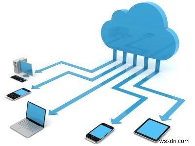 クラウド活用で仕事をよりスマートにする方法