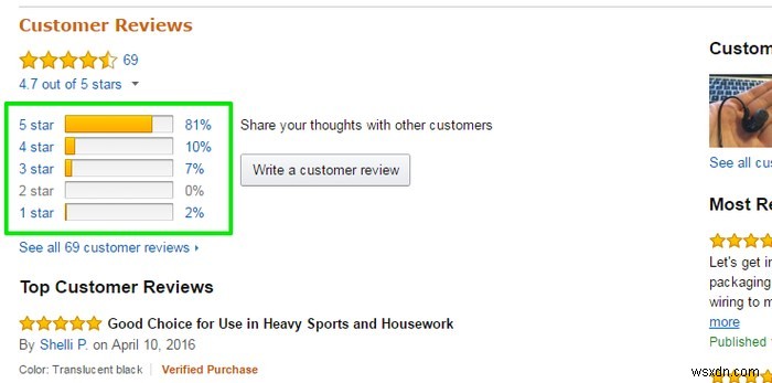 Amazonのレビューは信用できる？フェイクレビューの見分け方と賢いお買い物のコツ