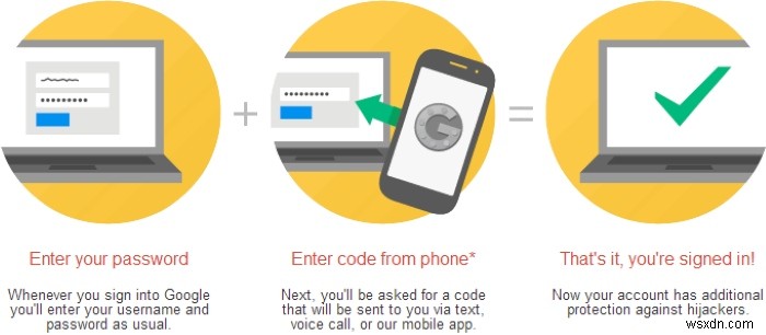 Chromeのパスワードや各種データをすべてのデバイスで同期・アクセスする方法