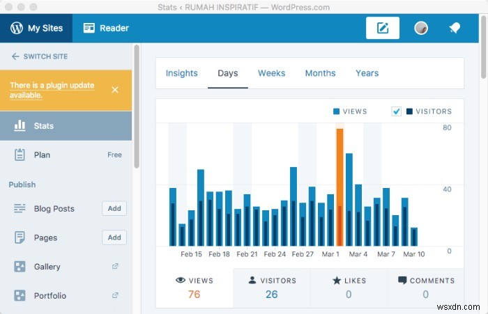 WordPressデスクトップアプリで複数サイトを効率的に一括管理する方法