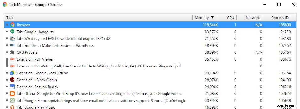 Chromeの動作が重いときの対処法|CPU・メモリ使用量を削減してパフォーマンスを改善する方法