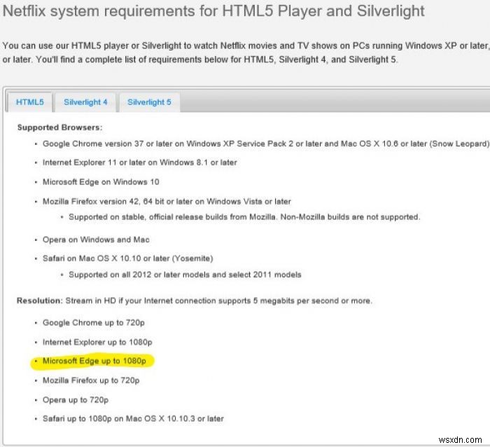 他のブラウザでは使えない!Microsoft Edgeの便利な機能まとめ