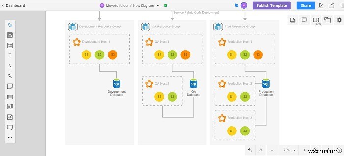 Microsoft Visioの無料代替ツール13選｜初心者からプロまで使えるおすすめを徹底解説