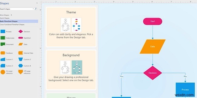 Microsoft Visioとは?フローチャート・ダイアグラム作成ツールの特徴と使い方を徹底解説