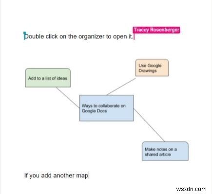 Googleドキュメントで共同編集する方法【初心者向けガイド】
