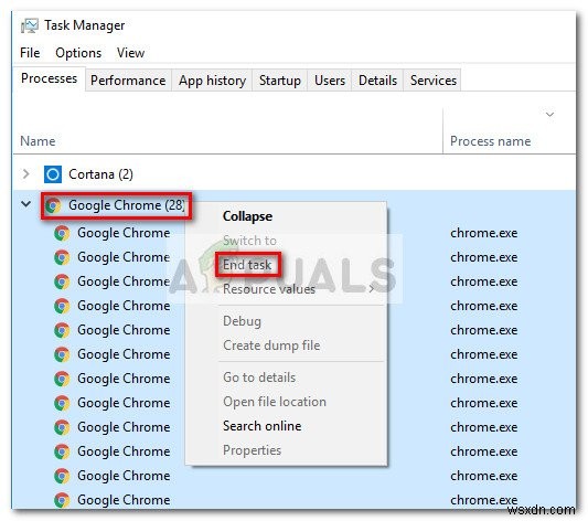 Google Chromeがアンインストールできないときの対処法【Windows】