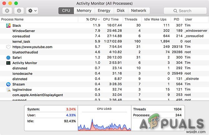kernel_taskとは何か？Macで実行される理由とCPU使用率が高くなるときの対処法
