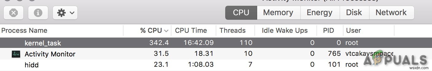 kernel_taskとは何か？Macで実行される理由とCPU使用率が高くなるときの対処法
