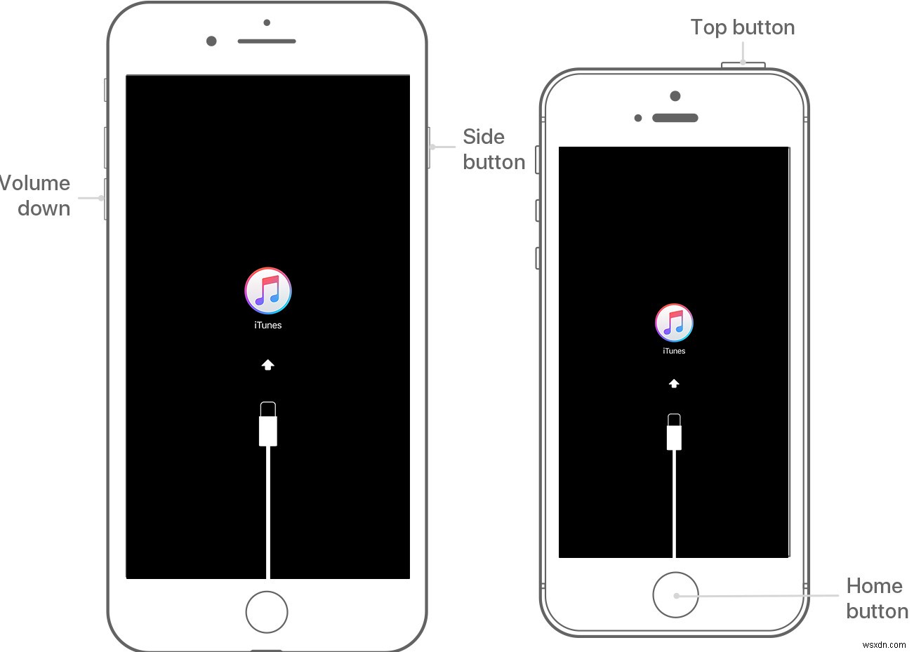 iPhoneのパスコードをリセットする方法【iTunes・リカバリーモード対応】