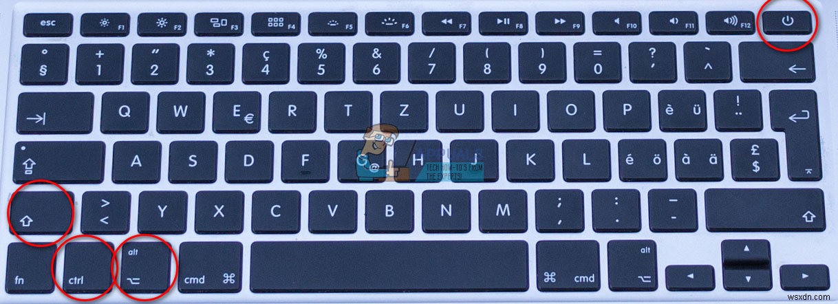 動作が遅いMacBook Pro・iMacをリセットして復活させる方法【完全ガイド】