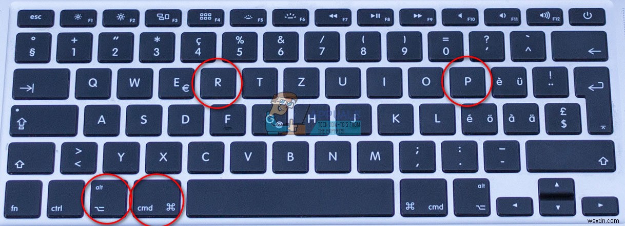動作が遅いMacBook Pro・iMacをリセットして復活させる方法【完全ガイド】