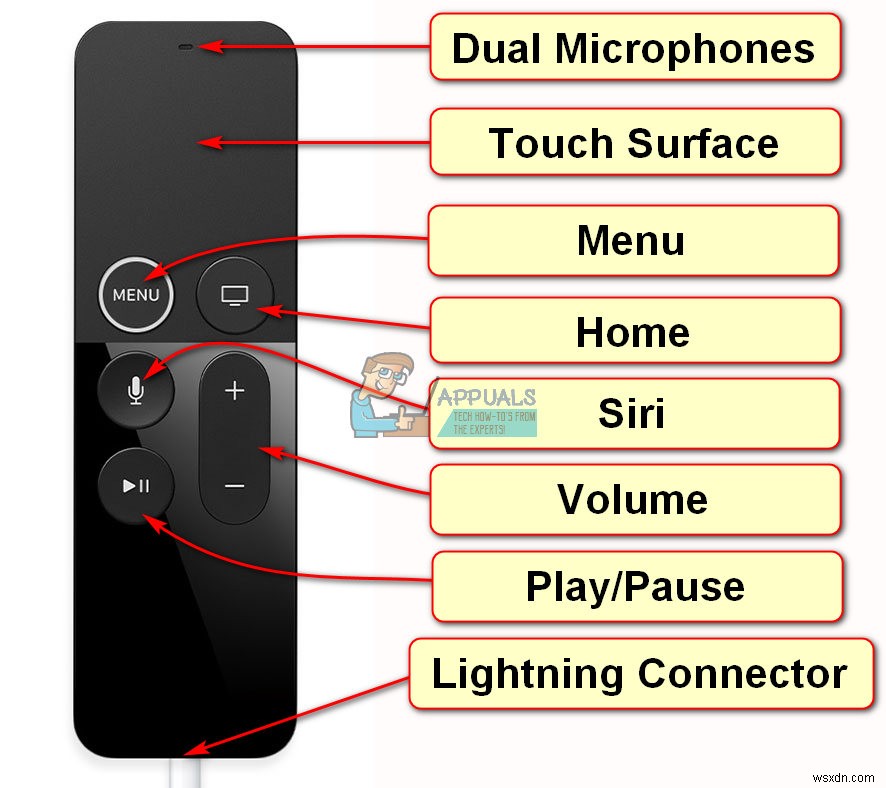 Apple TVリモコンが反応しないときの対処法|原因別の修理・設定ガイド