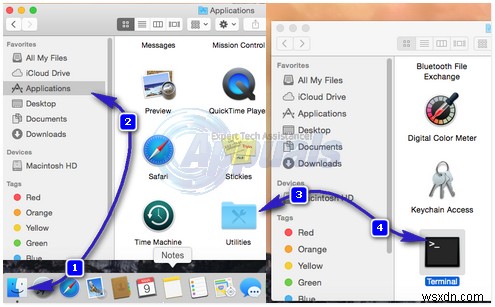 Macに外部スピーカーやヘッドホンを接続した際に音量調整ができない場合の対処法