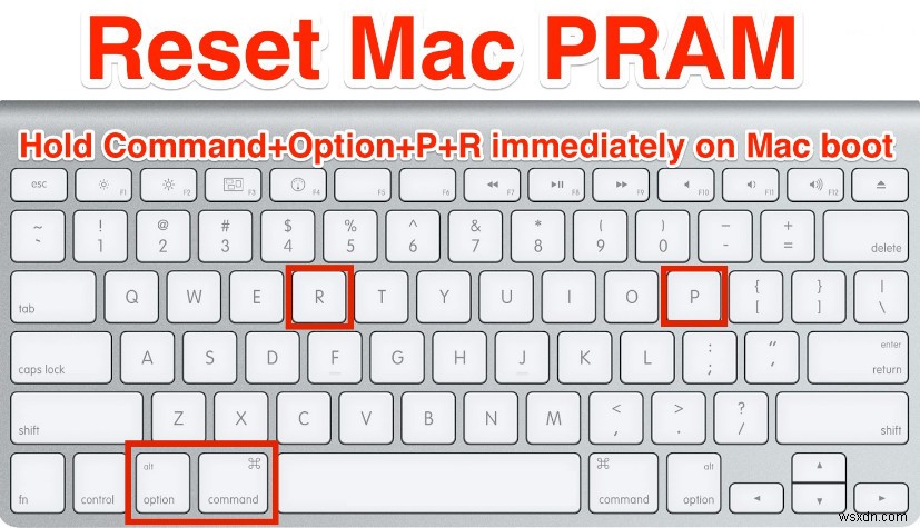 Macに点滅する「?」フォルダが表示されたときの対処法5選