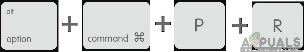 Adobe Photoshopで「ファイルを書き込めませんでした。不明なエラーが発生しました」が出たときの修正方法