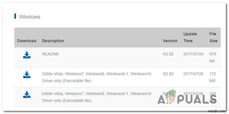 Windows 10でAudacityの「Internal PortAudioエラー」を修正する8つの方法
