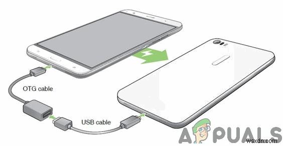 逆充電の使い方：スマホを簡易モバイルバッテリーとして活用する方法