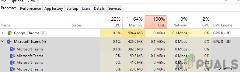 Microsoft TeamsでCPU使用率とバッテリー消費が高くなる問題の解決策