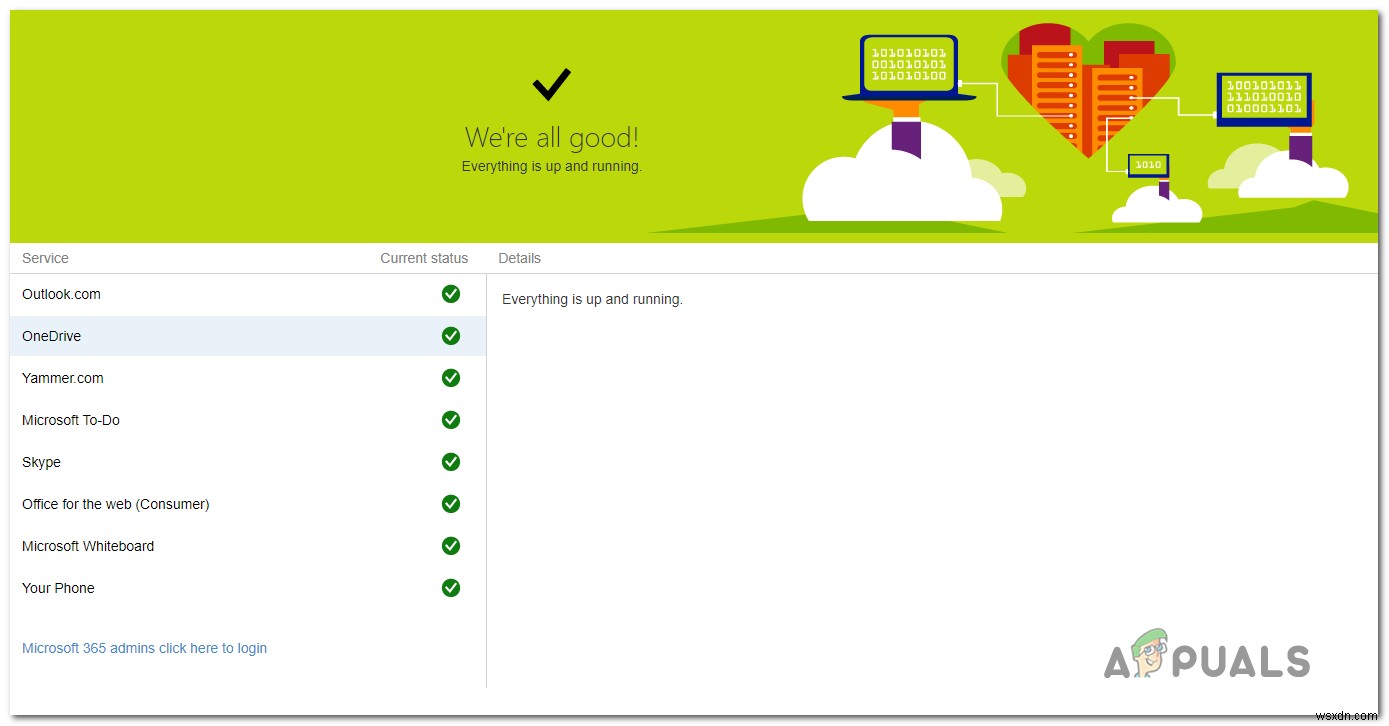 OneDrive Web版でエラーコード6が出たときの原因と直し方を徹底解説