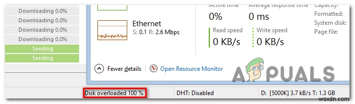 【Windows】uTorrentのディスク過負荷エラーを解決する4つの対処法