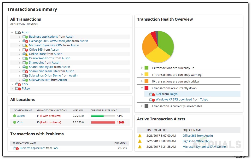 【SolarWinds】Website Performance Monitor(WPM)でWebサイトを常時監視する方法