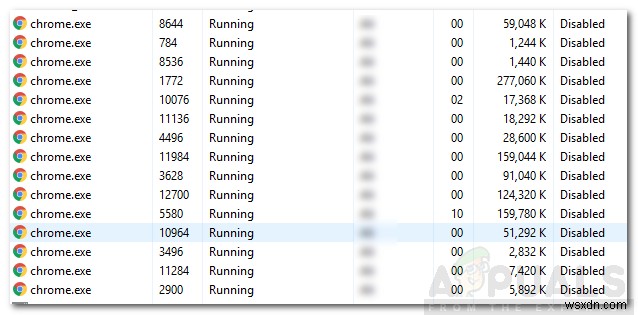 Google Chromeで複数のプロセスが実行される問題の原因と対処法