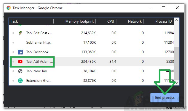 Google Chromeで複数のプロセスが実行される問題の原因と対処法