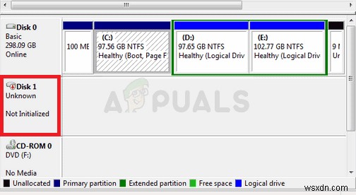 Windows 10でディスクを初期化できない問題の解決方法｜原因別の対処法を徹底解説