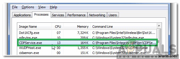 【Windows】Connected Devices Platform Service(CDPSvc)とは?無効化しても安全なのか徹底解説