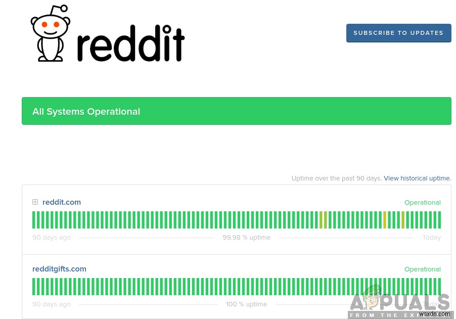 Redditの検索が機能しないときの対処法|原因と解決策を徹底解説