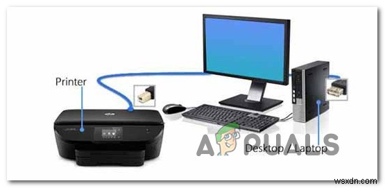 Windows Update エラーコード 800f020b の原因と解決方法を徹底解説