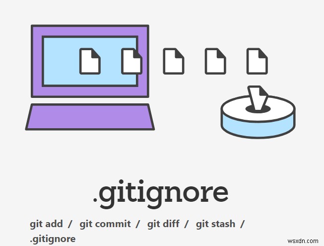 .gitignoreが機能しないときの原因と解決策を徹底解説