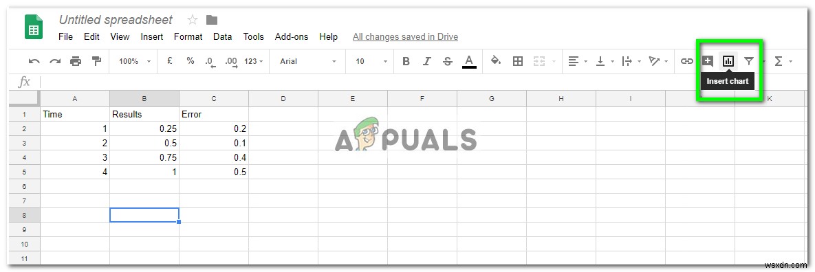 Googleスプレッドシートでエラーバーを追加する方法【初心者向け完全ガイド】